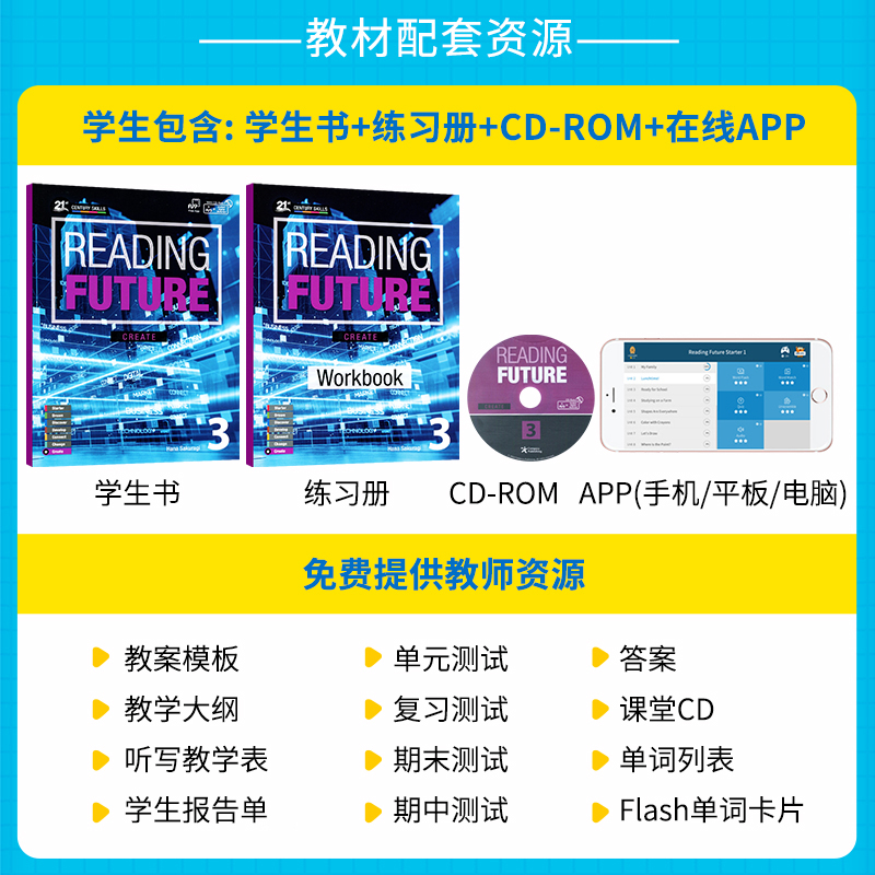 美国原版Compass少儿英语阅读教材Reading Future Create 3级 综合性教材21世纪跨学科阅读综合教材 免费APP with CD-ROM学习软件