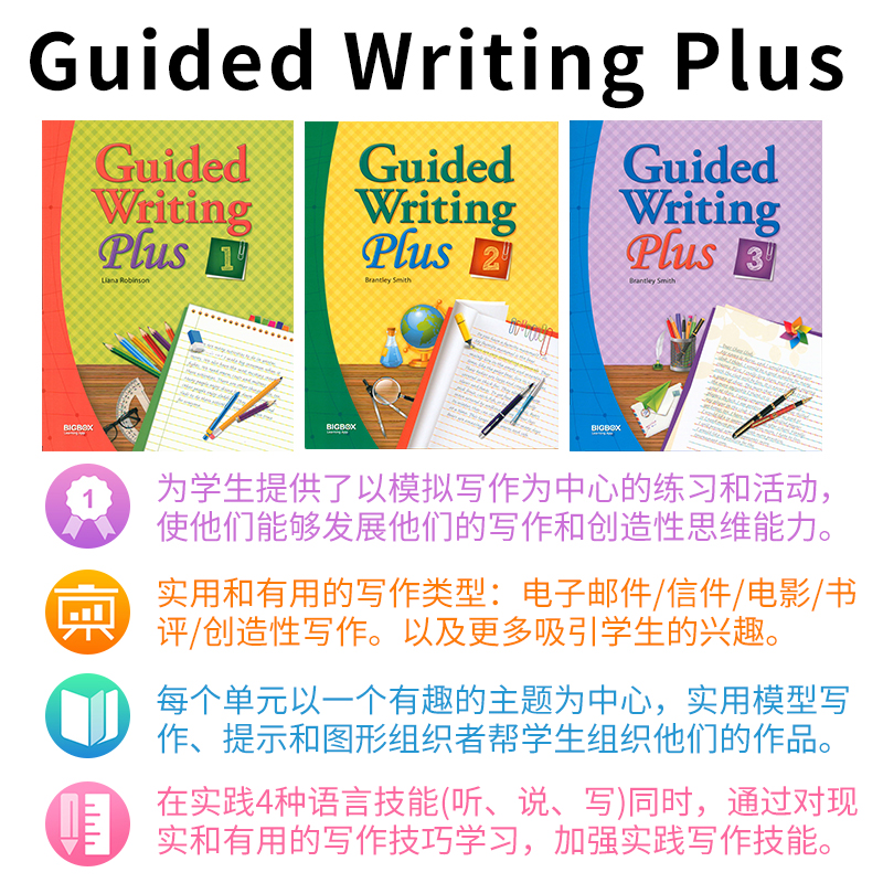 美国进口小学英语短期写作 guided writing 1-3初高级少儿英语写作专项教材三年级初级入门强化提升训练手把手教你写作文英语写作 - 图1