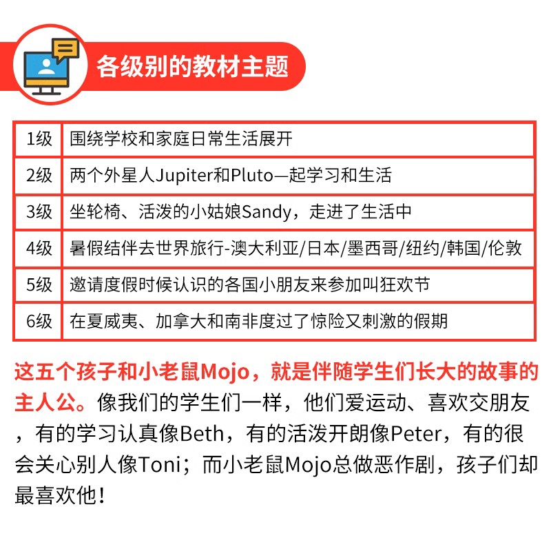 【超凡英语】原装进口培生教育出版社super kids 1 2 3 4 5 6级别朗文新灵通少儿英语书gold点读版superkids英语教材课外英语培训 - 图3