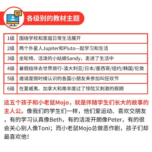 【超凡英语】原版进口培生出版社super kids 第三版 1 2 3 4 5 6级朗文新灵通少儿英语书gold点读版superkids英语教材课外英语培训 - 图3