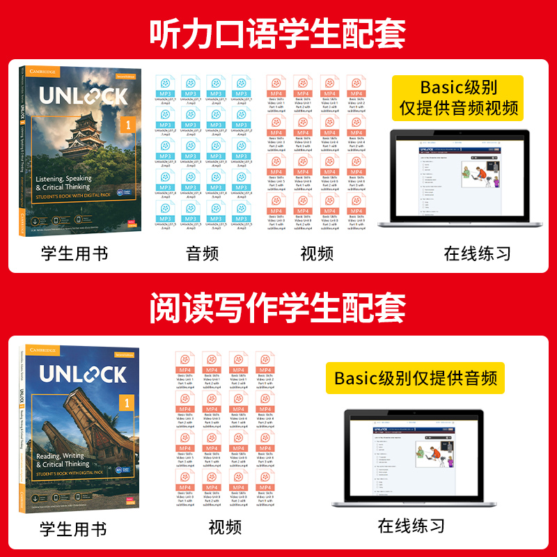 原版进口剑桥初中英语教材Unlock教材1 2 3 4 5 unlock Listening Speaking Reading Writing听力口语阅读写作剑桥少儿英语教材-图1