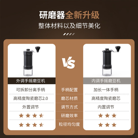 手摇磨豆机咖啡豆研磨机咖啡手动磨粉手冲器具手磨咖啡机小型家用