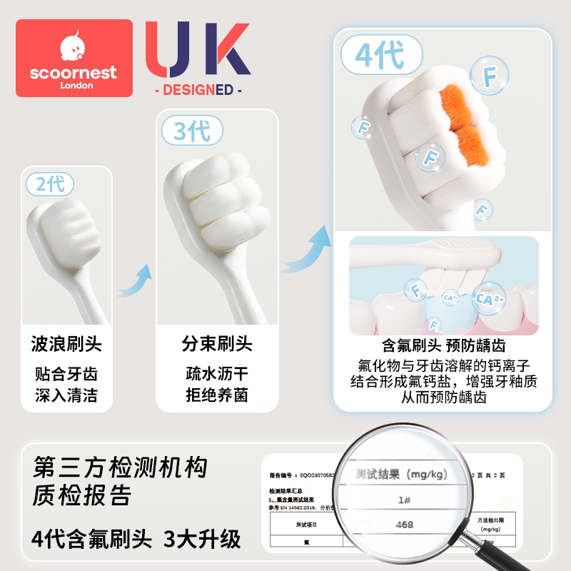图 2