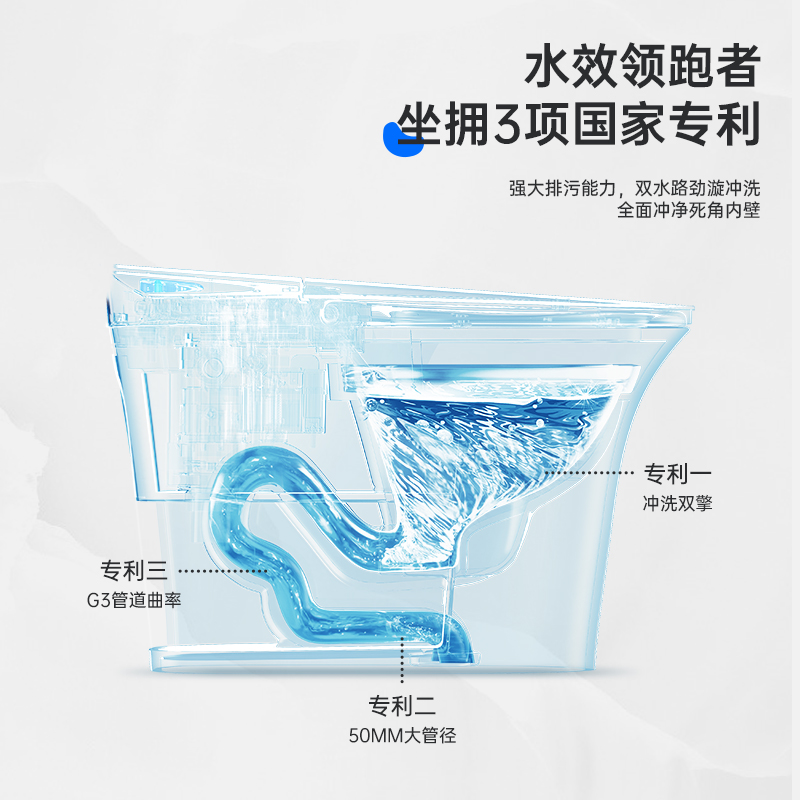 箭牌卫浴智能马桶家用小户型全自动一体加热脚感冲水虹吸坐便器 - 图1