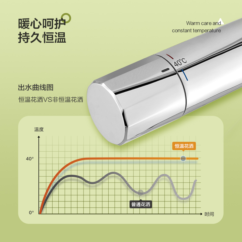 箭牌卫浴简约风恒温三功能淋浴花洒套装10寸圆形顶喷家用壁挂式 - 图1