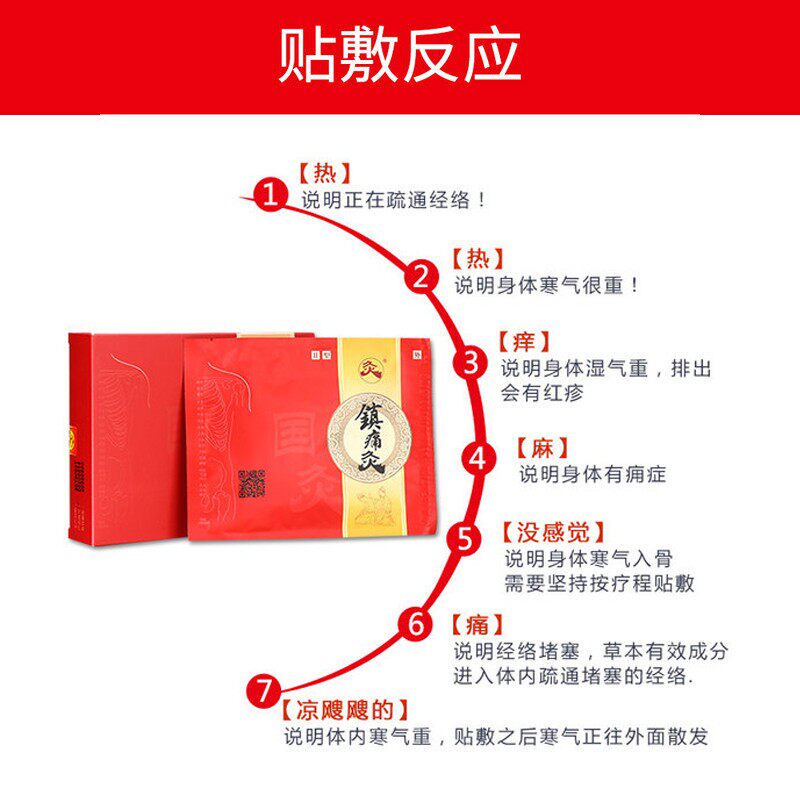 武汉国灸哮喘灸2前列腺骨质增生贴 华生创展医疗器械膏药贴（器械）