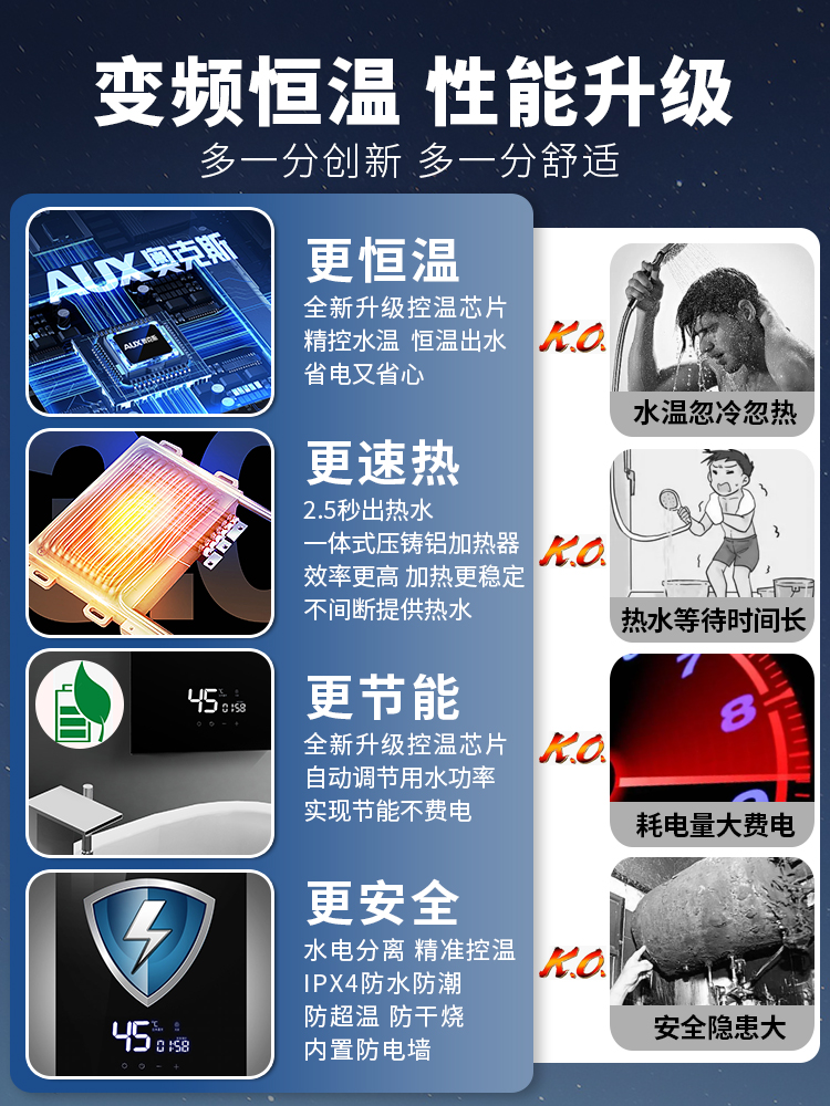 奥克斯即热式电热水器家用恒温变频快速过水热卫生间速热小型洗澡 - 图1