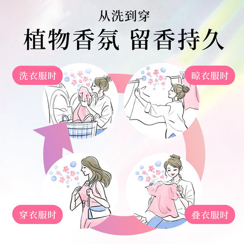 日本进口花王洗衣液补充装玫瑰铃兰花果香无荧光剂含柔顺持久留香 - 图1