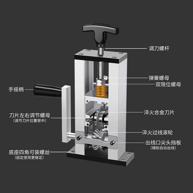 保联剥线机电动废铜线钳废旧电线电缆去皮机拨线器剥皮机拔线神器