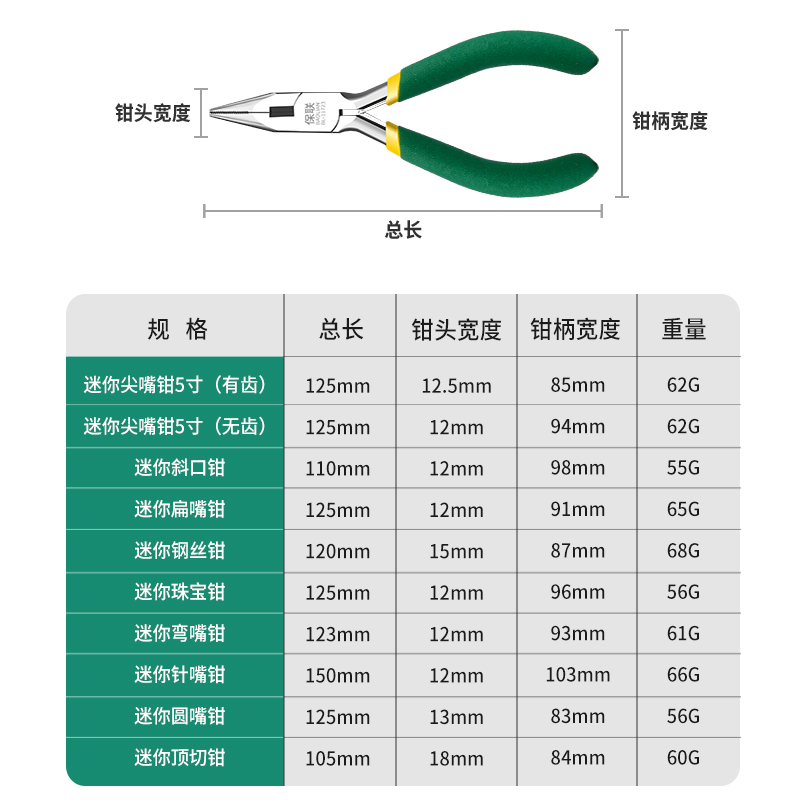 保联迷你钳子尖嘴钳多功能电工剥线老虎钳钢丝钳斜口钳DIY珠宝钳 - 图2