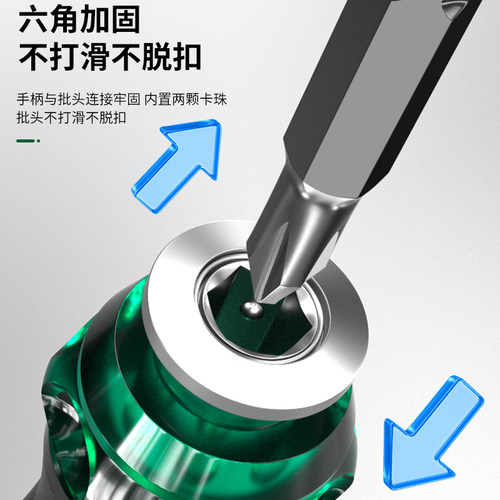 保联螺丝刀伸缩两用一字十字多功能螺丝批套装高硬度强磁起子改锥 - 图0