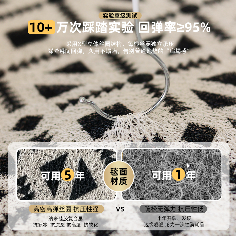 入户门丝圈地垫大门口加厚防滑脚垫进门玄关地毯可裁剪定制门垫 - 图0