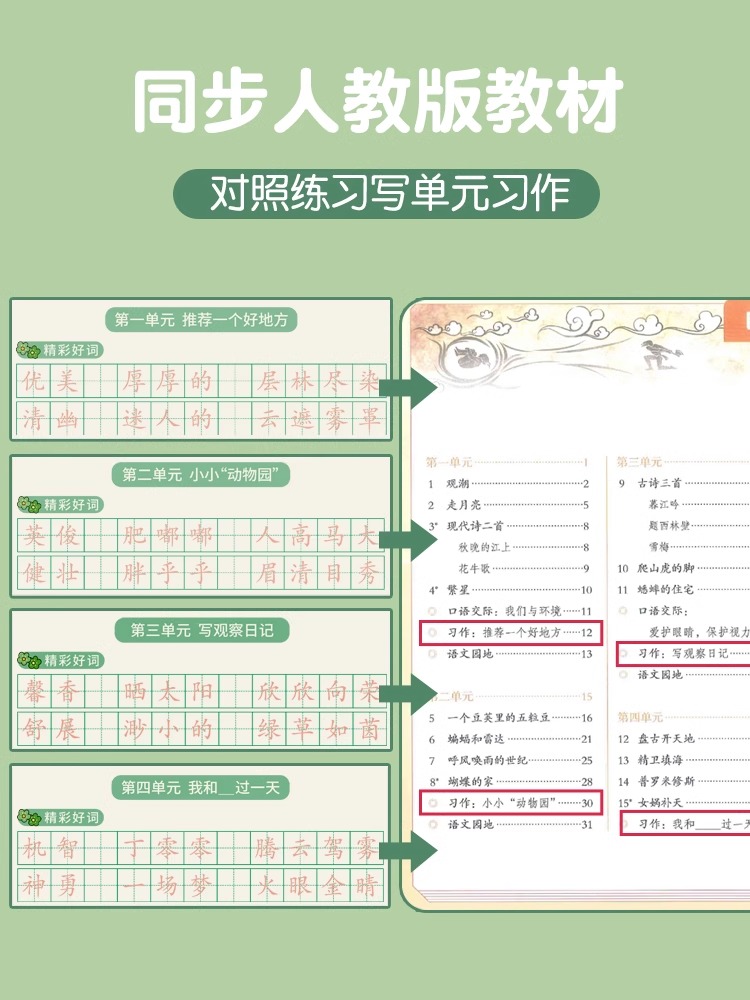 同步作文素材积累3-6年级小学生专用优美句子积累练习纸好词好句好段楷书临摹三年级上下册四五六年级语文教材同步硬笔书法练字本-图2