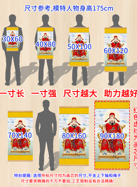 文昌帝君画像挂画金榜题名聪明咒