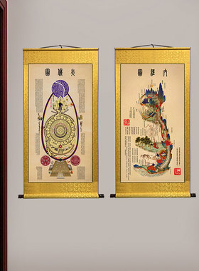 白云观道家修真黄帝内经卷轴画