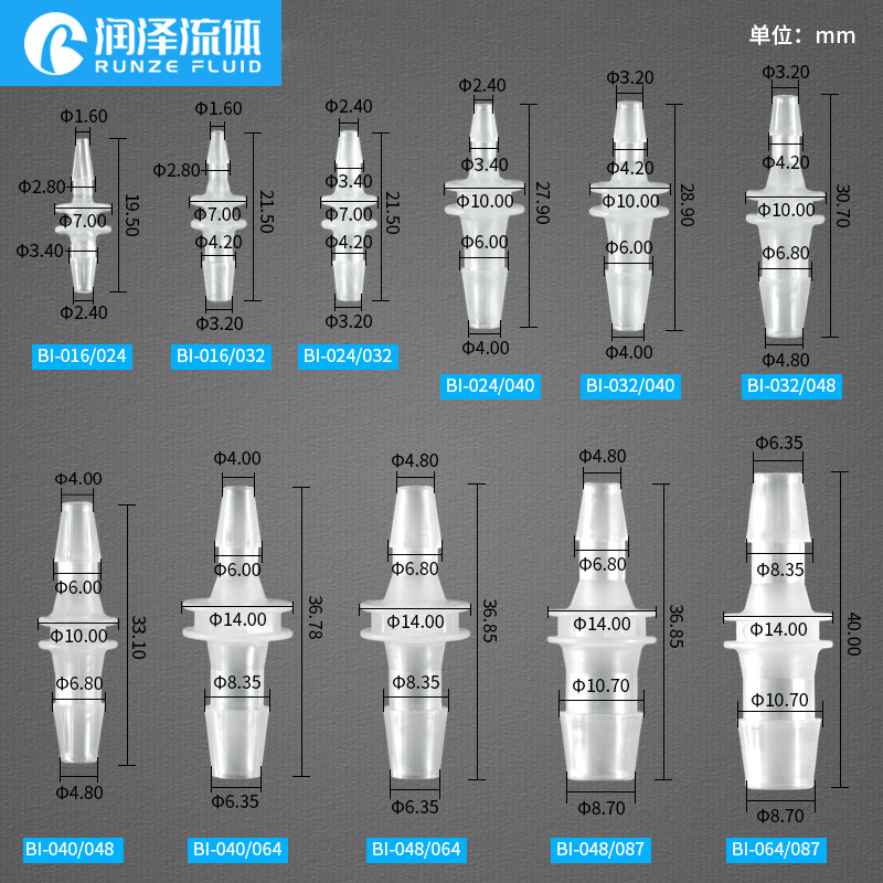 软管接头 宝塔透明硅胶软管大小转接头 防水PP塑料直通变径对接头