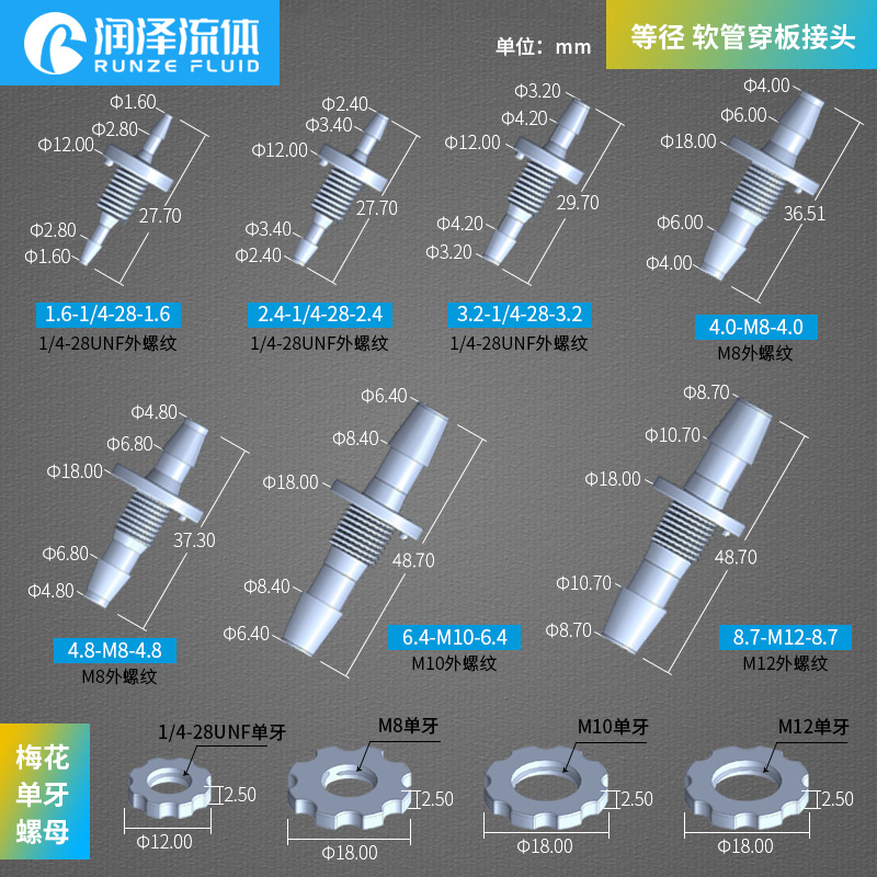 穿板接头 塑料软管螺纹宝塔接头 pp隔板快插桥架对接直通变径接头