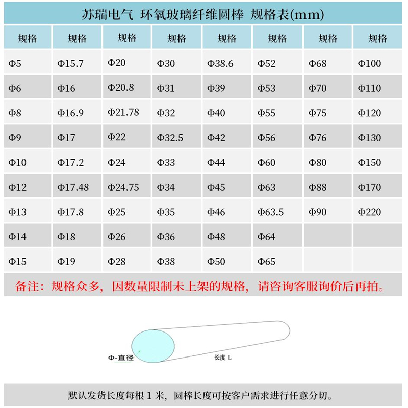 苏瑞环氧树脂棒耐高温绿色实心玻璃钢胶木棒圆形FR-4玻纤绝缘棒-图1