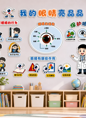 【验光中心眼镜店装饰】创意海报
