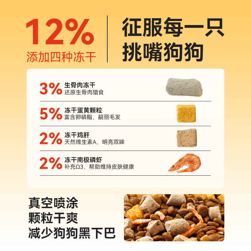 力狼犬主粮