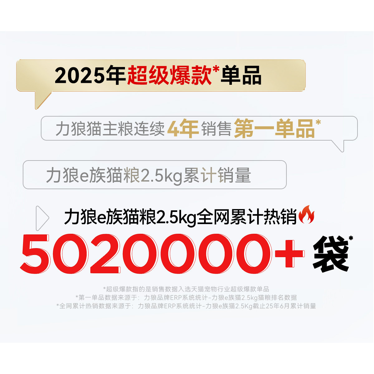 力狼猫粮10kg成幼猫咪专用蓝猫布偶喂流浪猫全阶段营养全价20斤装