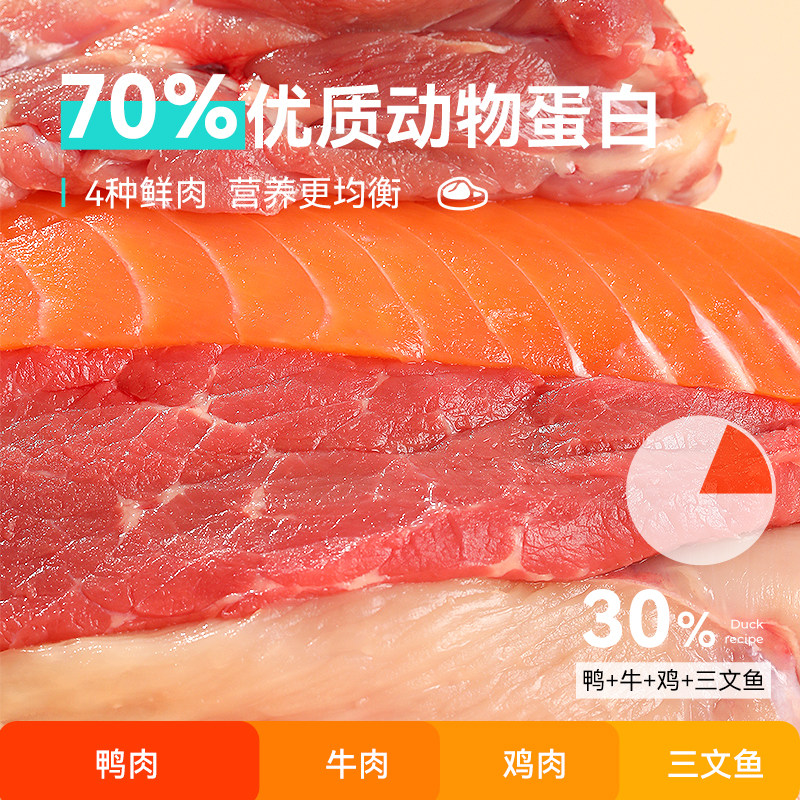 力狼5斤装增肥发腮营养2.5 kg猫粮 力狼猫主粮