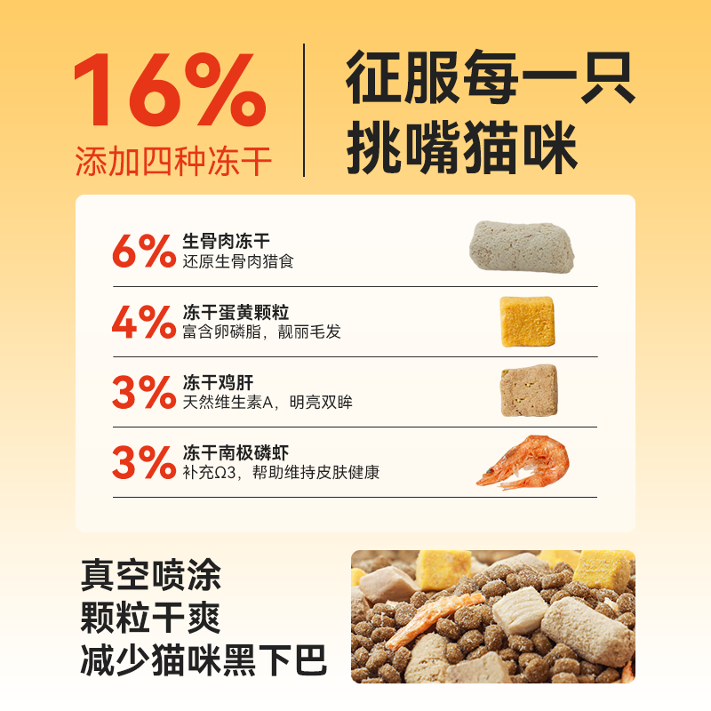 力狼猫主粮