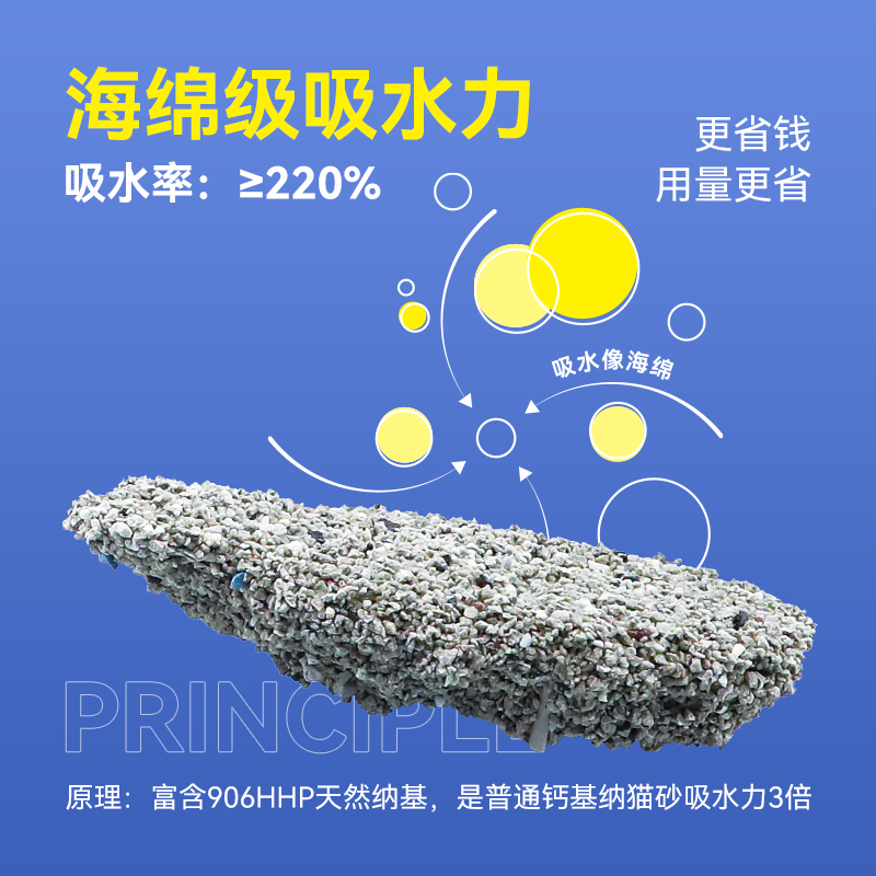 力狼海綿泡泡貓砂膨潤土4.5kg除臭結團鈉基礦石貓砂無塵9斤_力狼旗艦店_寵物_寵物食品及用品