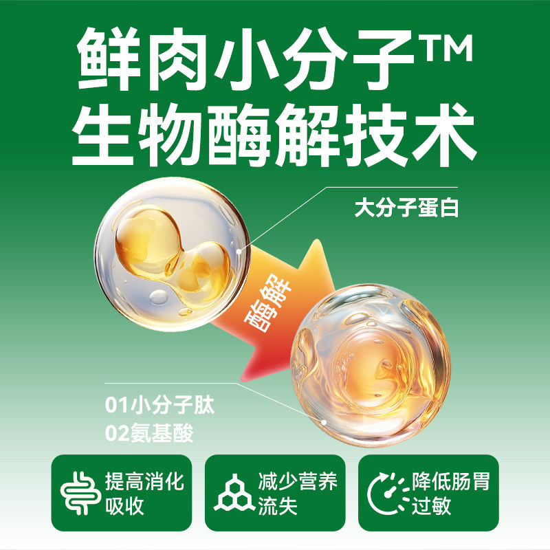  力狼犬主粮