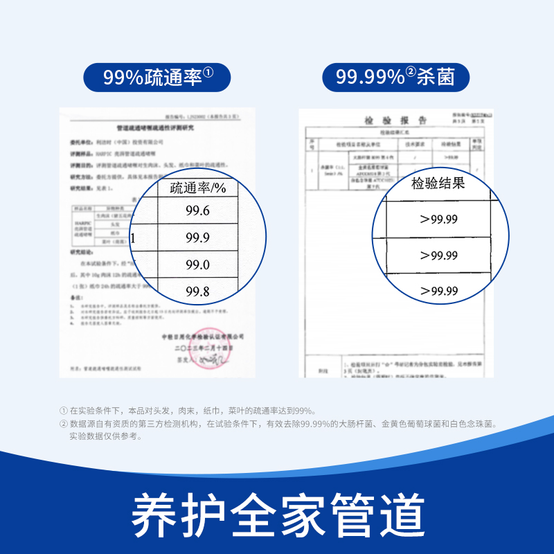 HARPIC亮湃管道疏通啫喱500ml厕所马桶地漏厨房下水道粉油污堵塞