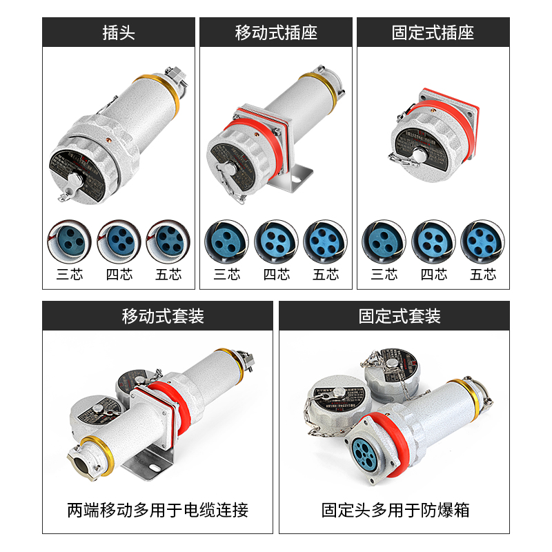 防爆航空插头插座380V无火花型工业插销连接器单三相四极五极220V - 图1