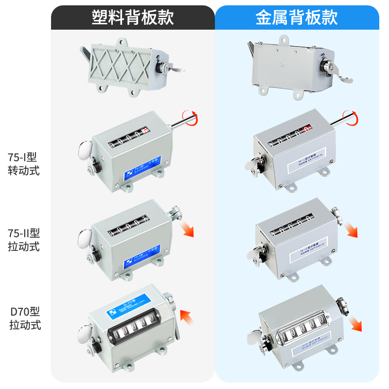 点机计次式拉数工业米转件记数计冲床记次记数自动机械计数器动动 - 图1