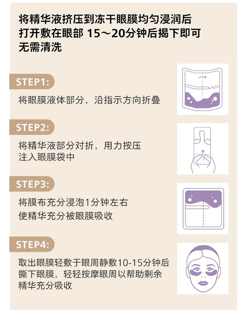 米粒妈 SKINCHU森之初视黄醇冻干眼膜去眼圈弱化细小纹路5对装 - 图2