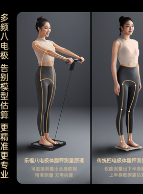 乐福八电极体脂秤智能精准测量