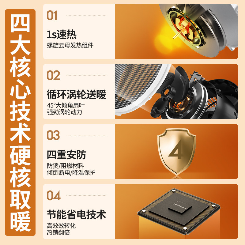  荣事达罗马尼暖风机/取暖器