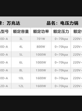万兆达电压力锅家商用多功能3L4L