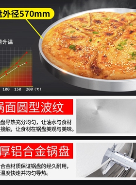 粤华1680型商用大饼机煎饼机煎饺