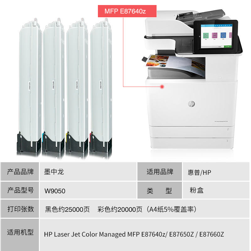 墨中龙适用惠普HP W9050MC黑色硒鼓 适用E87640dn E87640z E87650dn E87650z E87660dn E87660z粉盒 - 图3