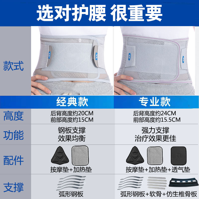 仁和医用护腰带腰间盘劳损突出腰肌疼男女士专业束腰托围医疗发热
