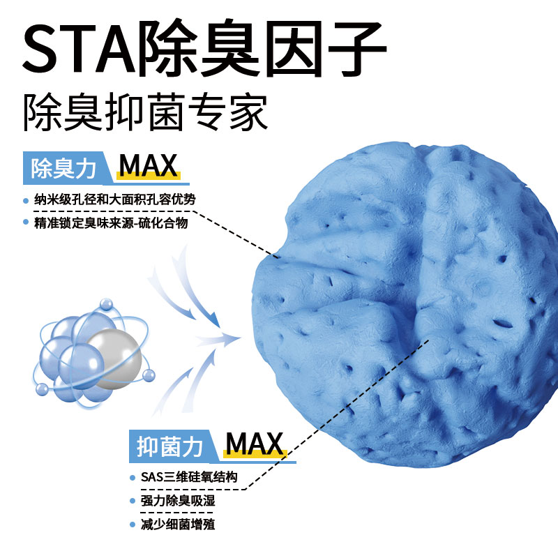 爱丽友猫砂豆腐猫砂除臭混合猫砂豆腐砂可冲厕所无尘包邮20公斤 - 图0