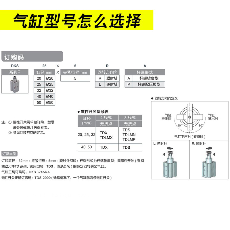 HITOP恒拓高回转夹紧气缸DKS20/25/32/40/50X5R-L-A-R-TDX-TDS-LM - 图0