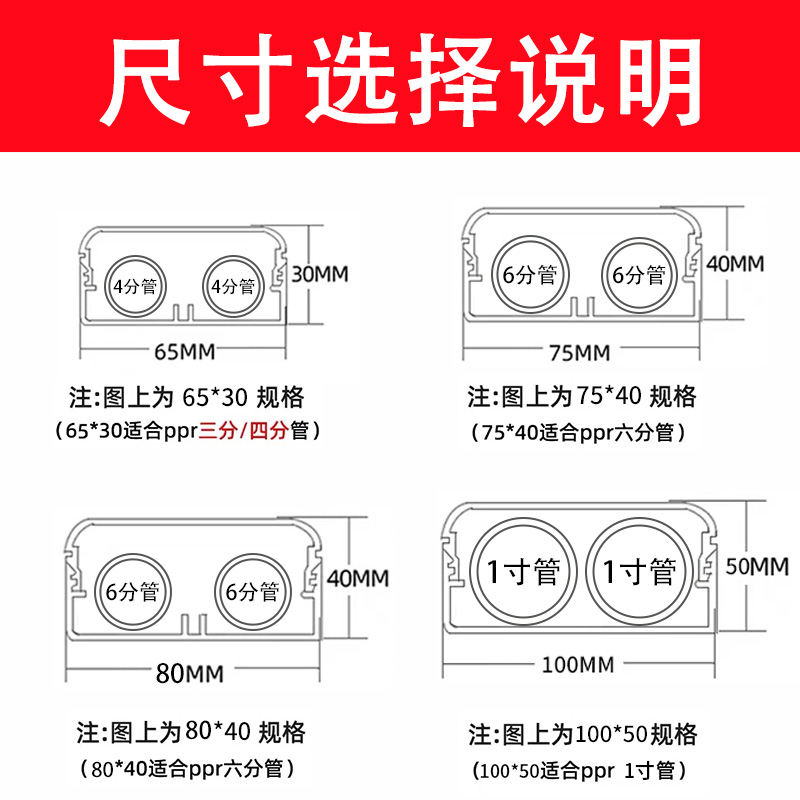 包邮明装暖气片装饰槽 20mm 25mm 32mm水管暖气管槽ppr管遮盖槽-图1