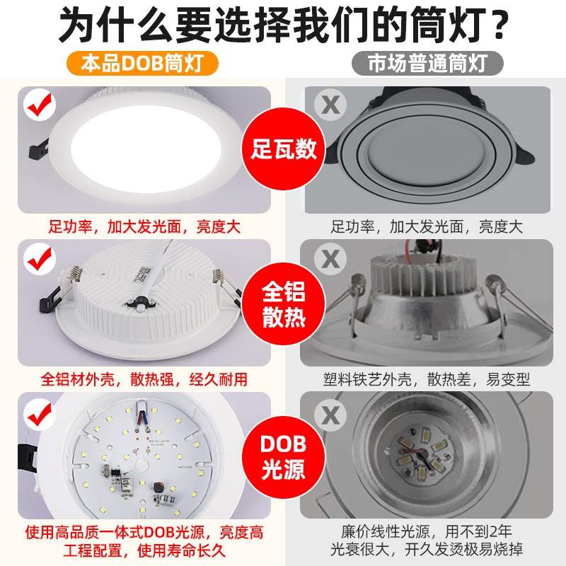 Led超薄筒灯嵌入式开孔4寸6寸8寸9W12W孔灯吊顶圆形18w天花灯110V