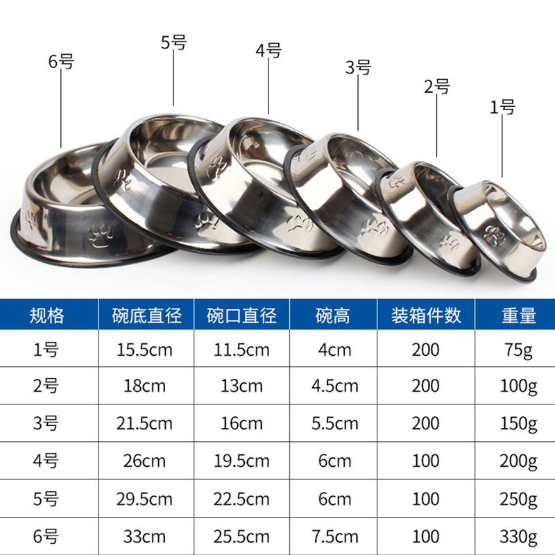不锈钢狗碗狗盆宠物食具狗狗碗食盆饭盆宠物碗喝水高脚碗 - 图1
