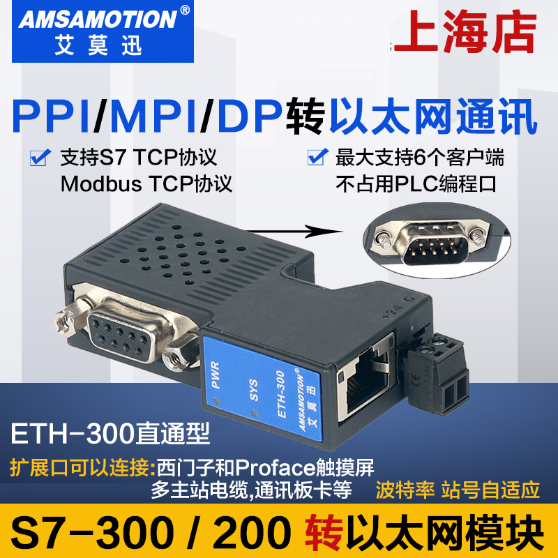 适用西门子PLC转以太网 MPI/PPI/DP通讯口扩展模块ETH-200/300-2P - 图2