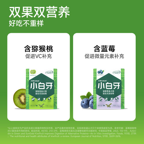 小壳小白牙狗狗零食洁齿骨洁齿棒磨牙棒适合口臭宠物犬洁牙棒 - 图3