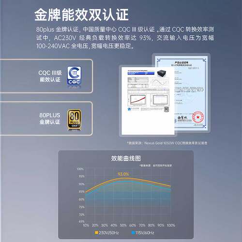 金河田Nexus 650 750 850W金牌电源电脑台式机箱电源 全模ATX3.1 - 图1
