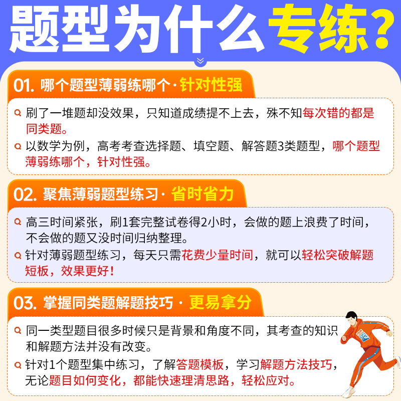 2024腾远高考题型选择题历史政治地理理科综合新高考数学19题物理化学工艺流程生物必刷高考真题卷高三复习资料解题达人腾远旗舰店 - 图0