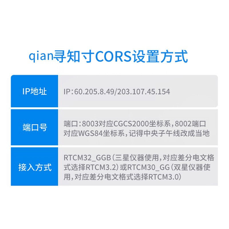 瑞得仪器中国移动CORS账号OnePoint高精度定位产品测量测绘2月1年 - 图1