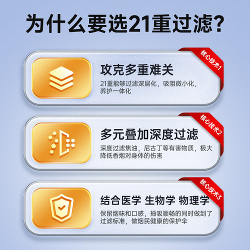 Hadley德国21重烟嘴过滤器H2104一次性粗中细支三用净烟 - 图0